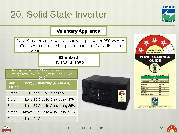 20. Solid State Inverter Voluntary Appliance Solid State Inverters with output rating between 250