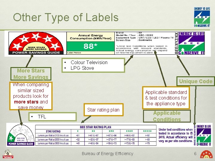 Other Type of Labels More Stars More Savings When comparing similar sized products look