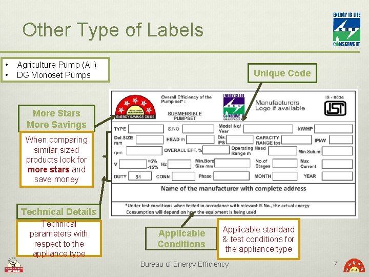 Other Type of Labels • • Agriculture Pump (All) DG Monoset Pumps Unique Code