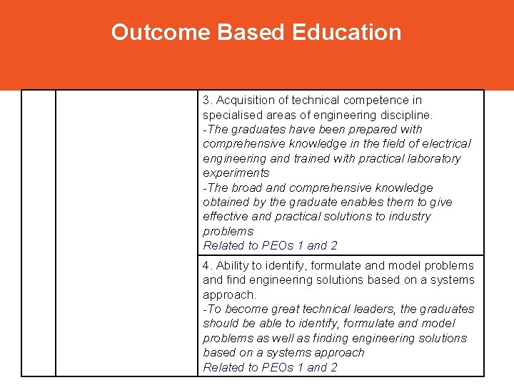 Outcome Based Education 3. Acquisition of technical competence in specialised areas of engineering discipline.