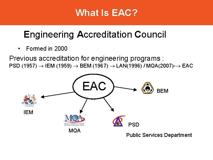 What Is EAC? Engineering Accreditation Council • Formed in 2000 Previous accreditation for engineering