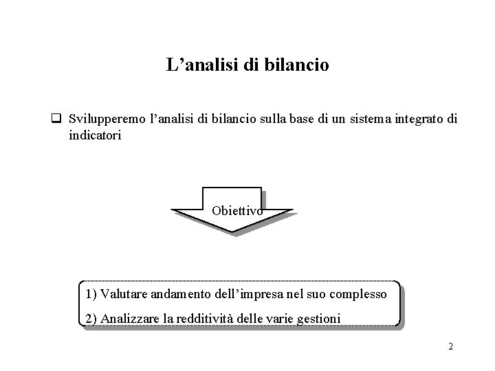 L’analisi di bilancio q Svilupperemo l’analisi di bilancio sulla base di un sistema integrato