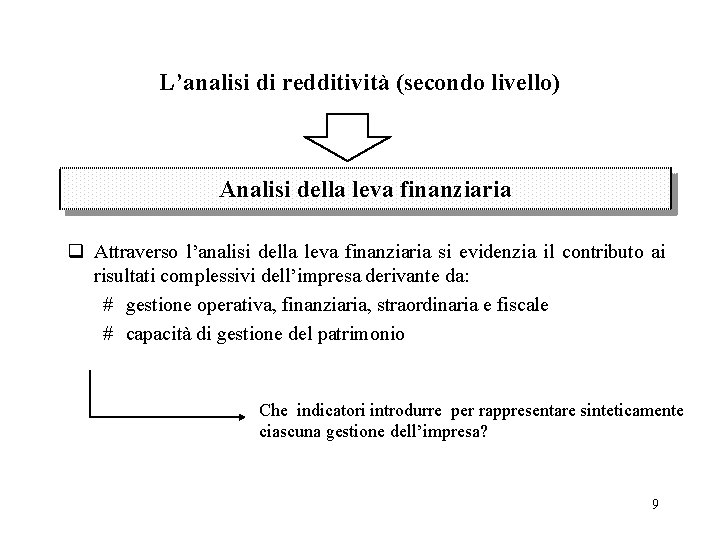 L’analisi di redditività (secondo livello) Analisi della leva finanziaria q Attraverso l’analisi della leva