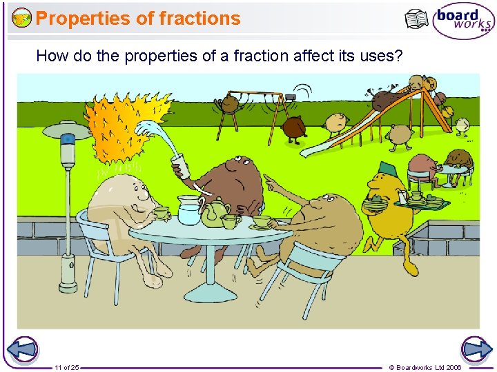 Properties of fractions How do the properties of a fraction affect its uses? 11