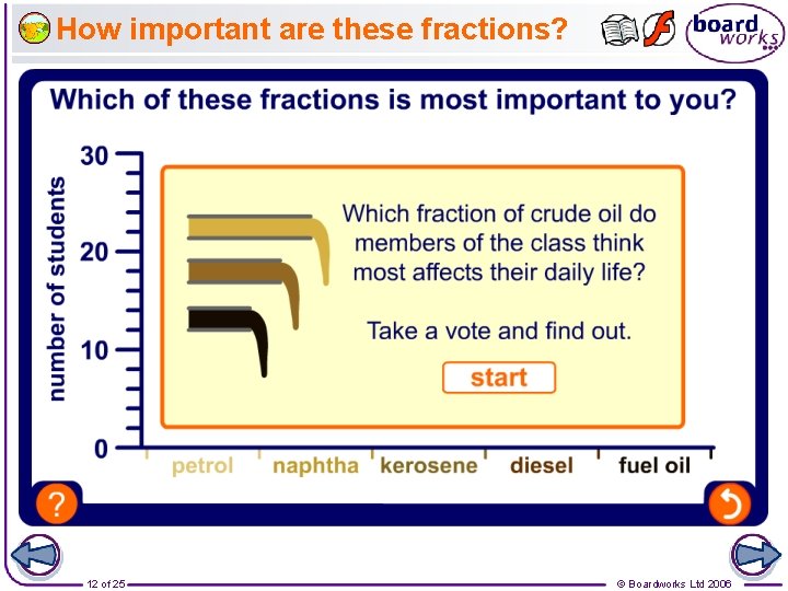 How important are these fractions? 12 of 25 © Boardworks Ltd 2006 