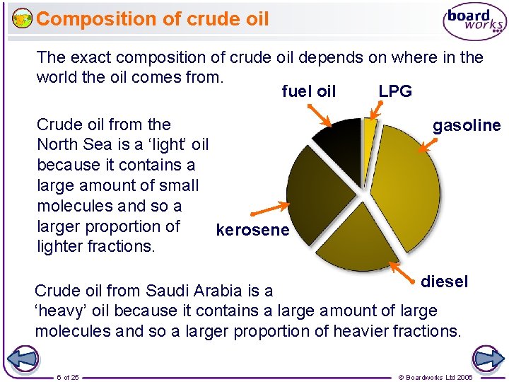 Composition of crude oil The exact composition of crude oil depends on where in