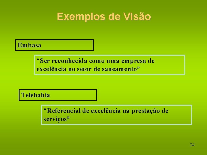 Exemplos de Visão Embasa “Ser reconhecida como uma empresa de excelência no setor de