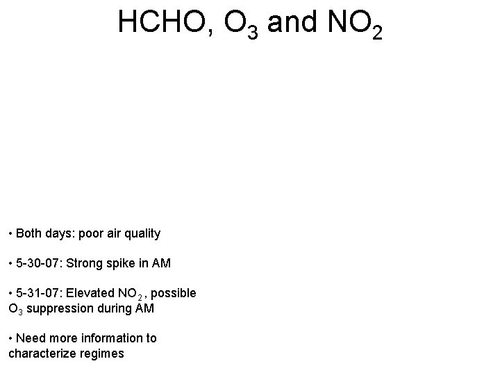 HCHO, O 3 and NO 2 • Both days: poor air quality • 5