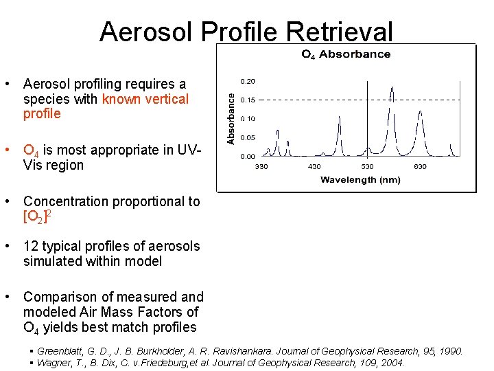 Aerosol Profile Retrieval • Aerosol profiling requires a species with known vertical profile •