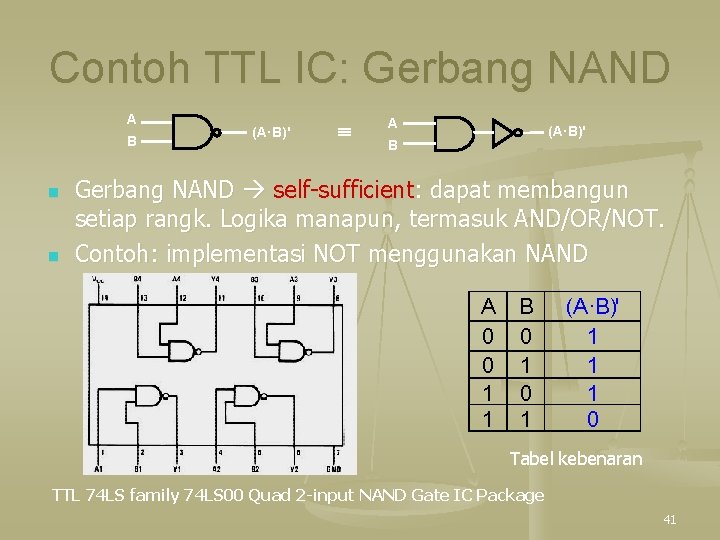 Contoh TTL IC: Gerbang NAND A B n n (A·B)' A (A·B)' B Gerbang