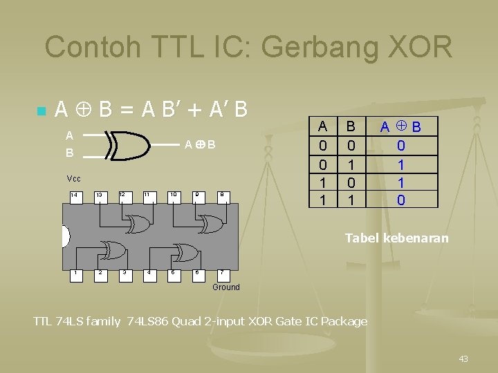 Contoh TTL IC: Gerbang XOR n A B = A B’ + A’ B