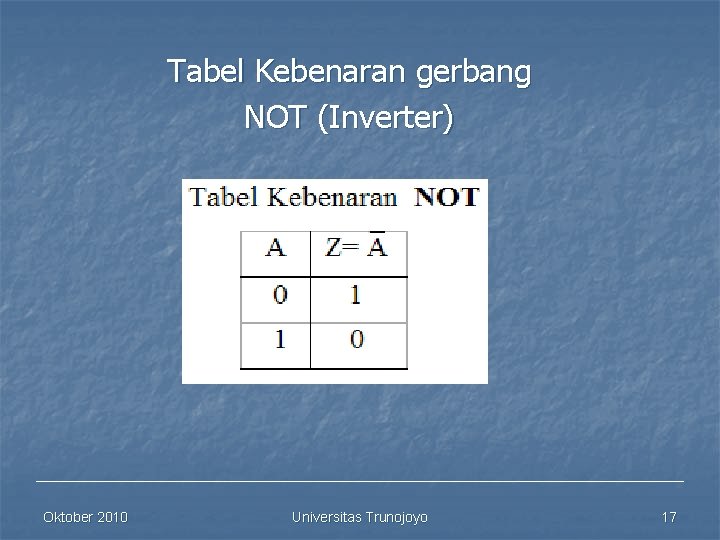 Tabel Kebenaran gerbang NOT (Inverter) Oktober 2010 Universitas Trunojoyo 17 