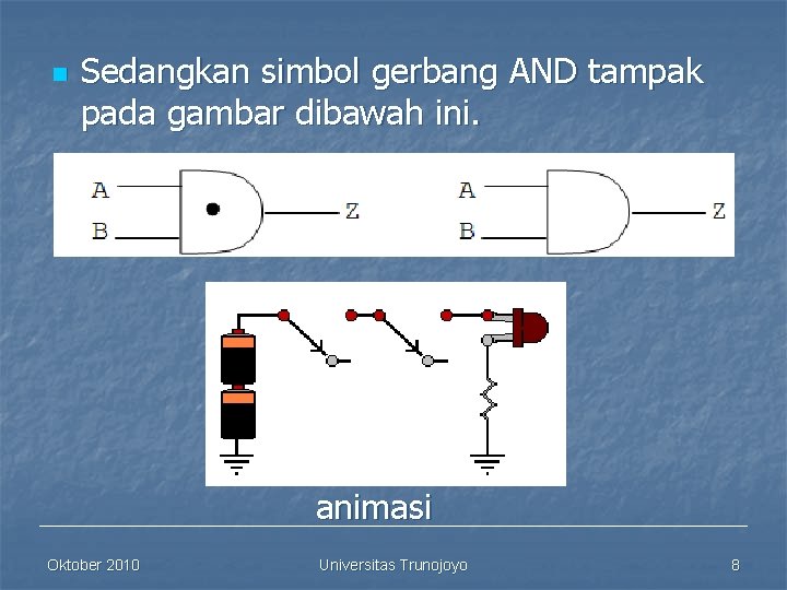 n Sedangkan simbol gerbang AND tampak pada gambar dibawah ini. animasi Oktober 2010 Universitas