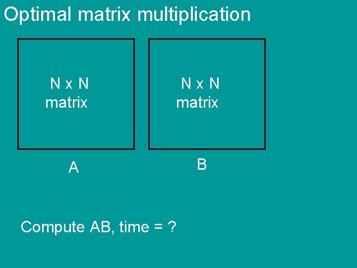 Optimal matrix multiplication Nx. N matrix A Compute AB, time = ? B 