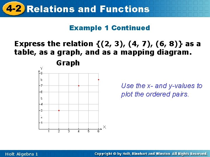 4 -2 Relations and Functions Example 1 Continued Express the relation {(2, 3), (4,