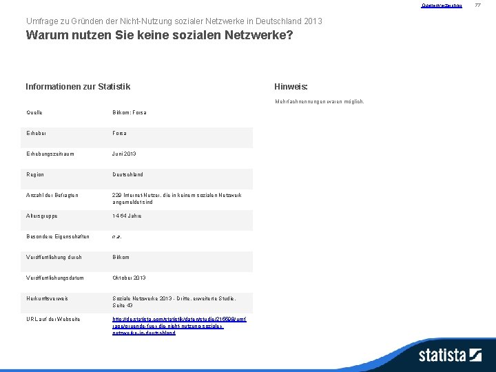 Quellenverzeichnis Umfrage zu Gründen der Nicht-Nutzung sozialer Netzwerke in Deutschland 2013 Warum nutzen Sie