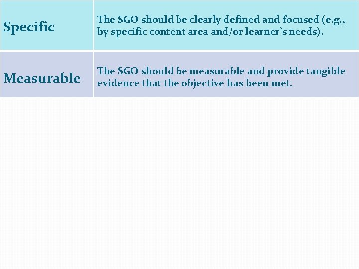 Specific The SGO should be clearly defined and focused (e. g. , by specific