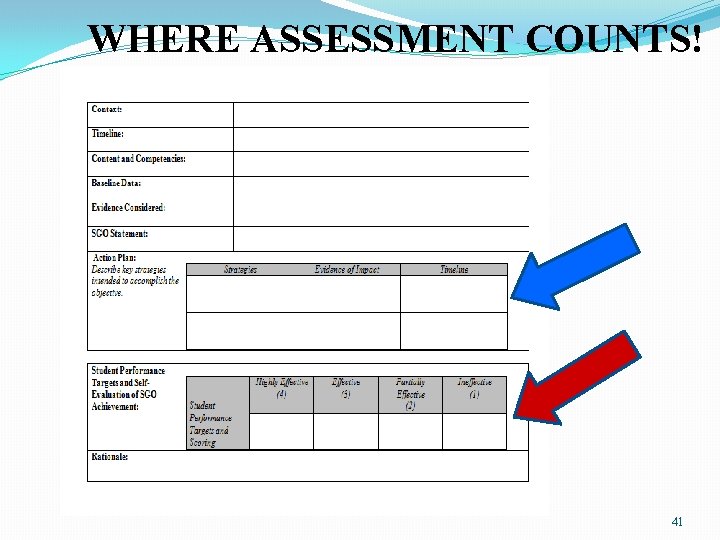 WHERE ASSESSMENT COUNTS! 41 