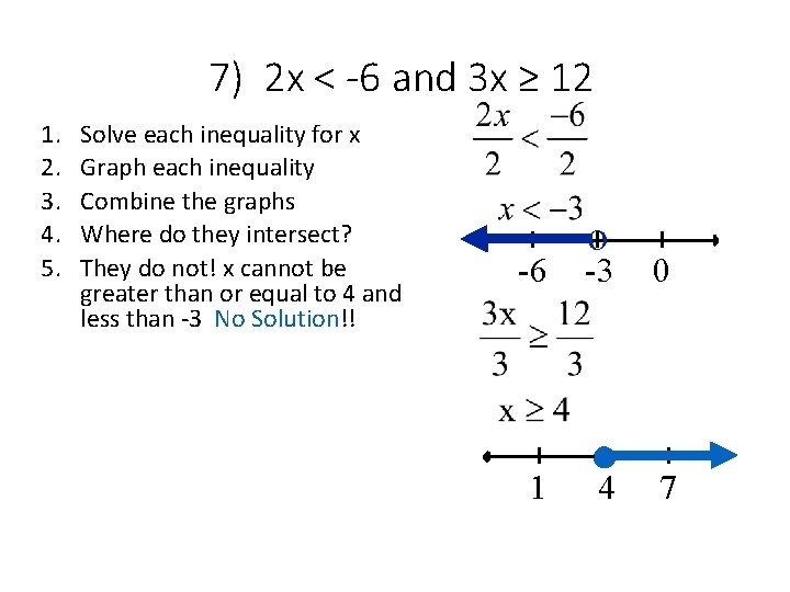 7) 2 x < -6 and 3 x ≥ 12 1. 2. 3. 4.