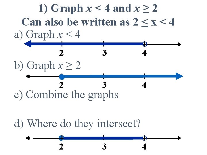 1) Graph x < 4 and x ≥ 2 Can also be written as