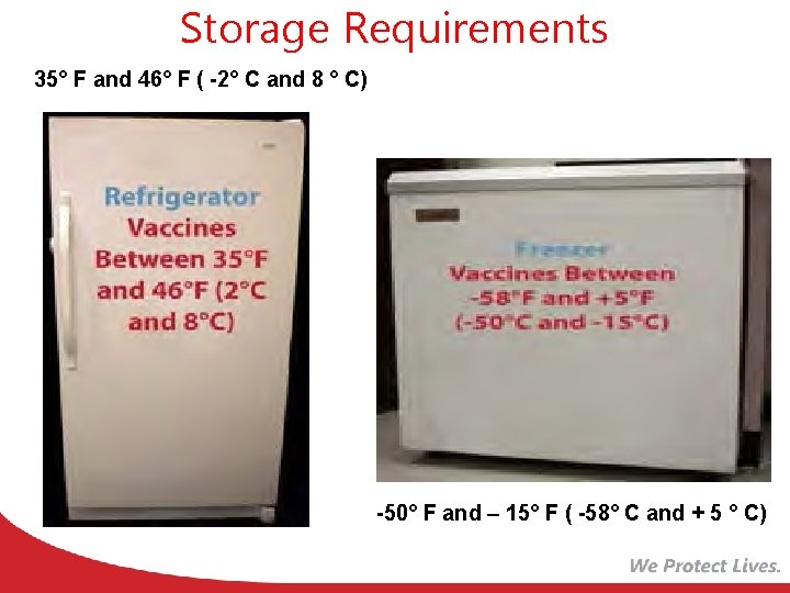 Storage Requirements 35° F and 46° F ( -2° C and 8 ° C)