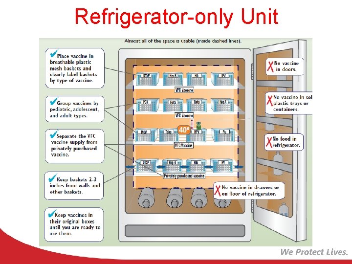 Refrigerator-only Unit 