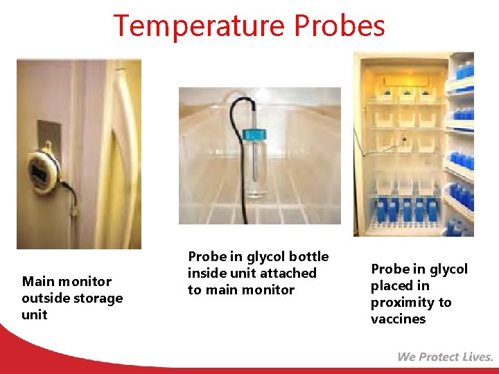 Temperature Probes Main monitor outside storage unit Probe in glycol bottle inside unit attached