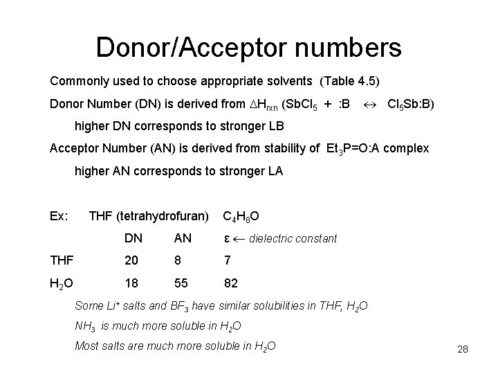 Donor/Acceptor numbers Commonly used to choose appropriate solvents (Table 4. 5) Donor Number (DN)