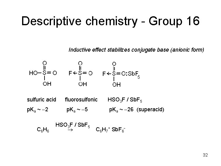 Descriptive chemistry - Group 16 Inductive effect stabilizes conjugate base (anionic form) sulfuric acid