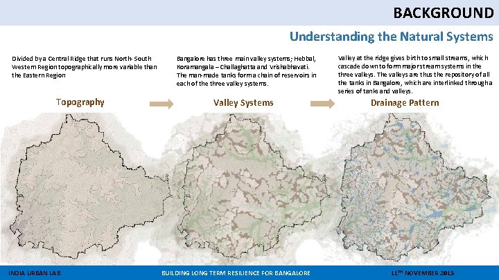 BACKGROUND Understanding the Natural Systems Divided by a Central Ridge that runs North- South