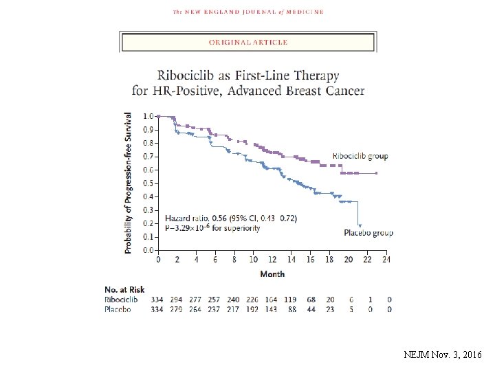 NEJM Nov. 3, 2016 