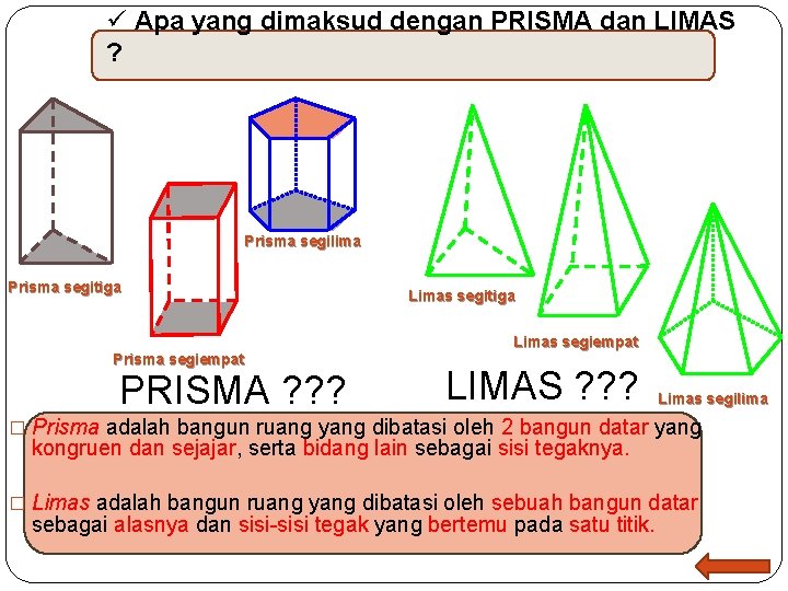 ü Apa yang dimaksud dengan PRISMA dan LIMAS ? Prisma segilima Prisma segitiga Prisma