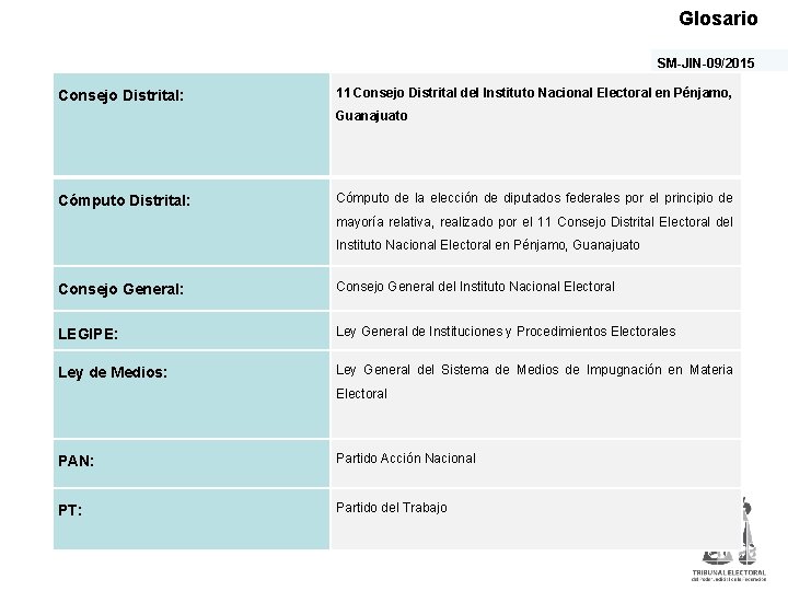 Glosario SM-JIN-09/2015 Consejo Distrital: 11 Consejo Distrital del Instituto Nacional Electoral en Pénjamo, Guanajuato