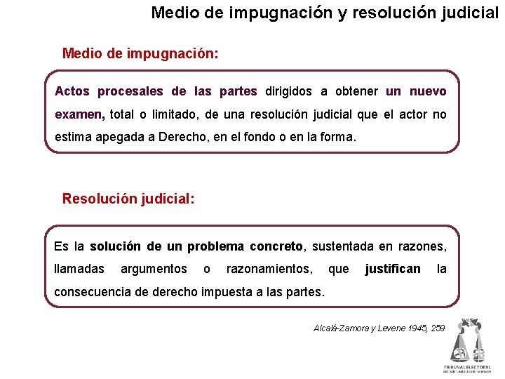 Medio de impugnación y resolución judicial Medio de impugnación: Actos procesales de las partes