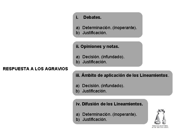 i. Debates. a) Determinación. (inoperante). b) Justificación. ii. Opiniones y notas. a) Decisión. (infundado).
