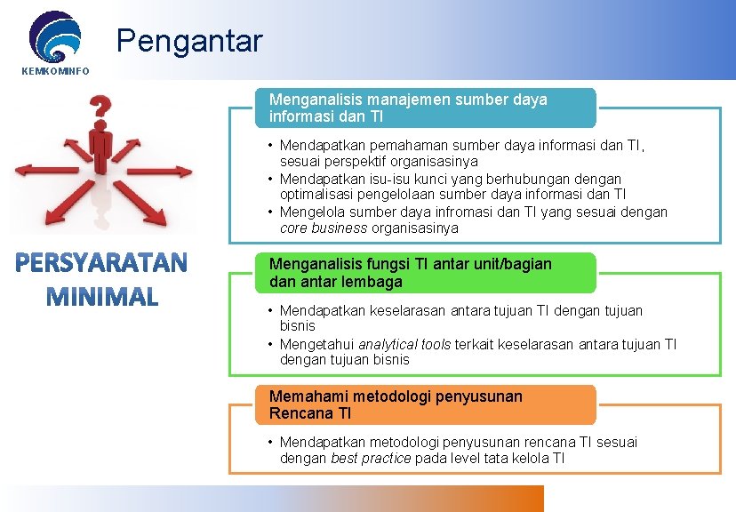 Pengantar KEMKOMINFO Menganalisis manajemen sumber daya informasi dan TI • Mendapatkan pemahaman sumber daya