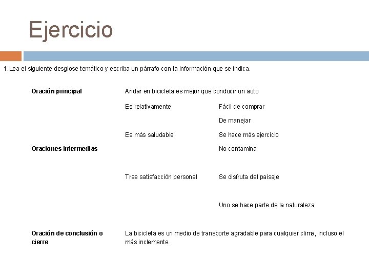 Ejercicio 1. Lea el siguiente desglose temático y escriba un párrafo con la información