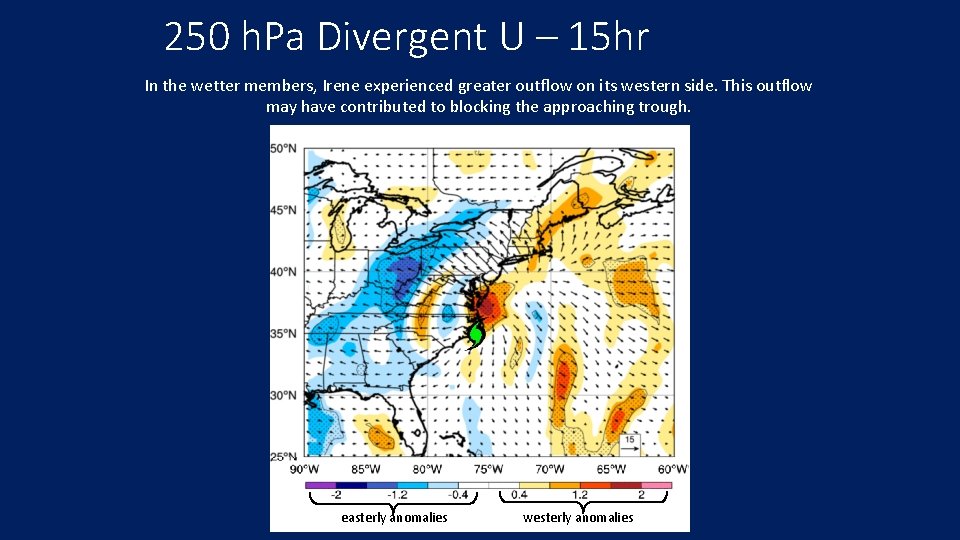 250 h. Pa Divergent U – 15 hr In the wetter members, Irene experienced