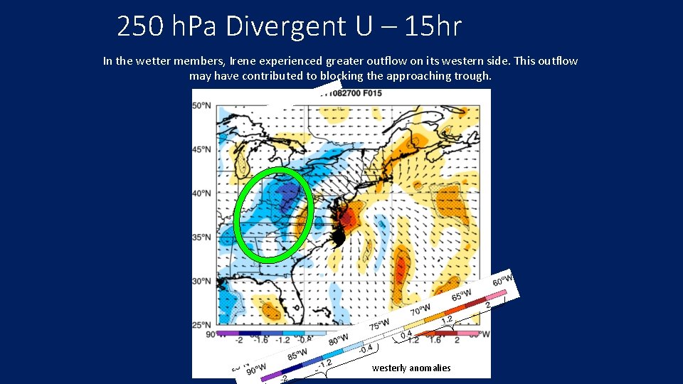 250 h. Pa Divergent U – 15 hr In the wetter members, Irene experienced