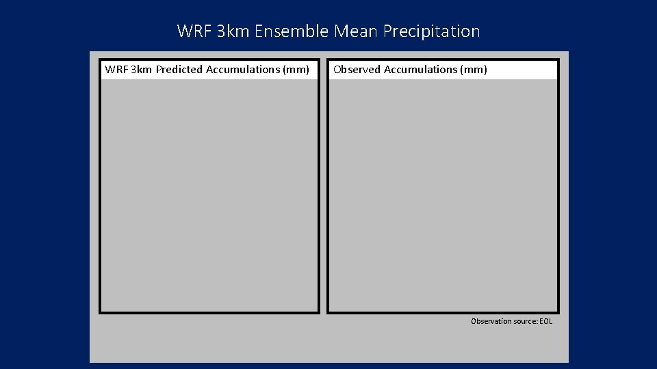 WRF 3 km Ensemble Mean Precipitation WRF 3 km Predicted Accumulations (mm) Observation source:
