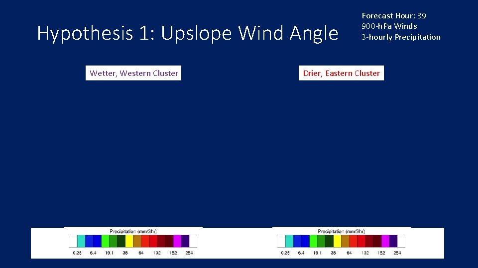Hypothesis 1: Upslope Wind Angle Wetter, Western Cluster Forecast Hour: 39 900 -h. Pa