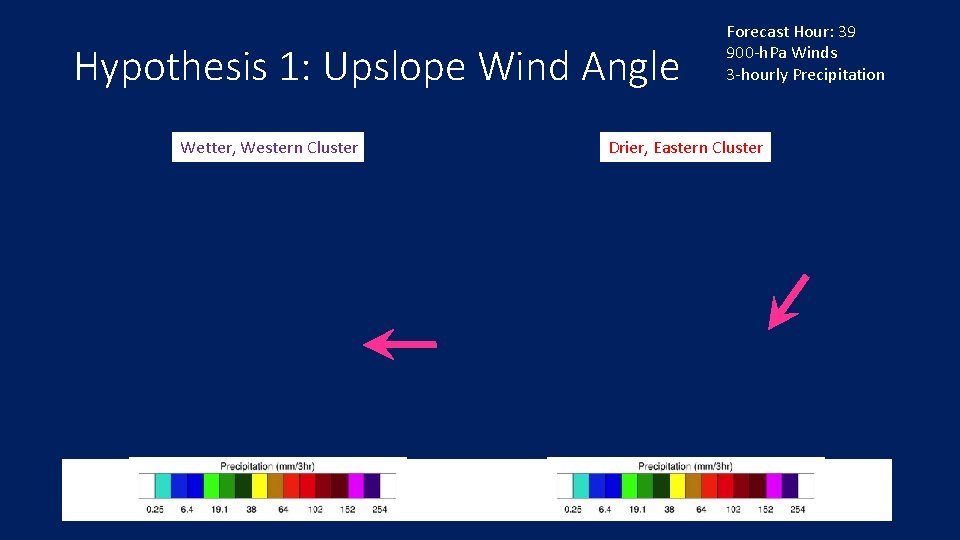 Hypothesis 1: Upslope Wind Angle Wetter, Western Cluster Forecast Hour: 39 900 -h. Pa