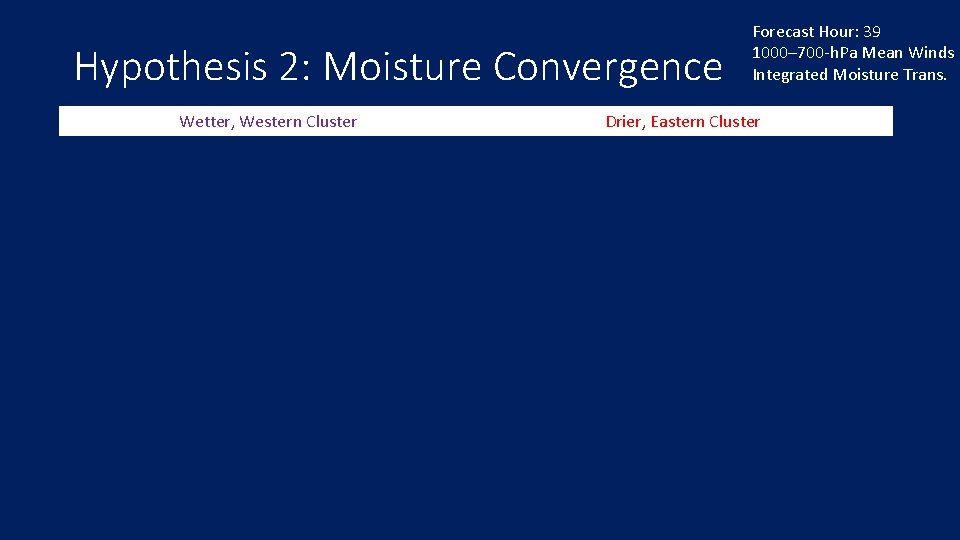 Hypothesis 2: Moisture Convergence Wetter, Western Cluster Forecast Hour: 39 1000– 700 -h. Pa