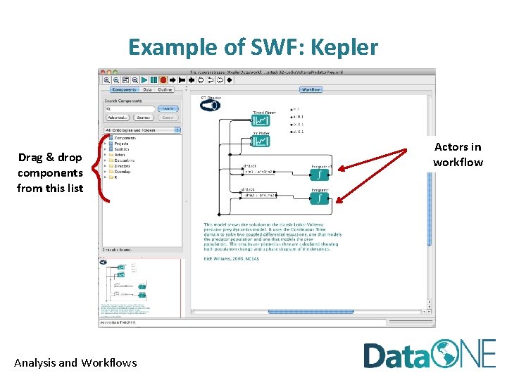 Example of SWF: Kepler Drag & drop components from this list Analysis and Workflows