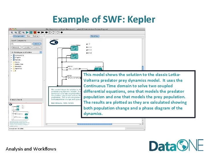 Example of SWF: Kepler This model shows the solution to the classic Lotka. Volterra
