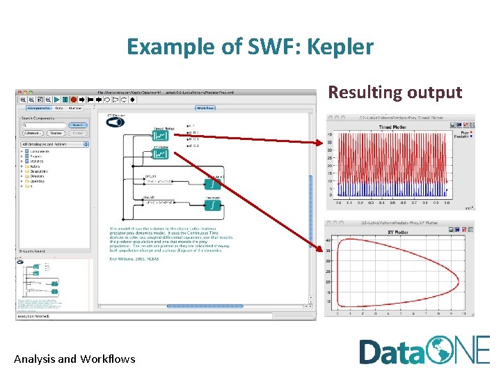 Example of SWF: Kepler Resulting output Analysis and Workflows 