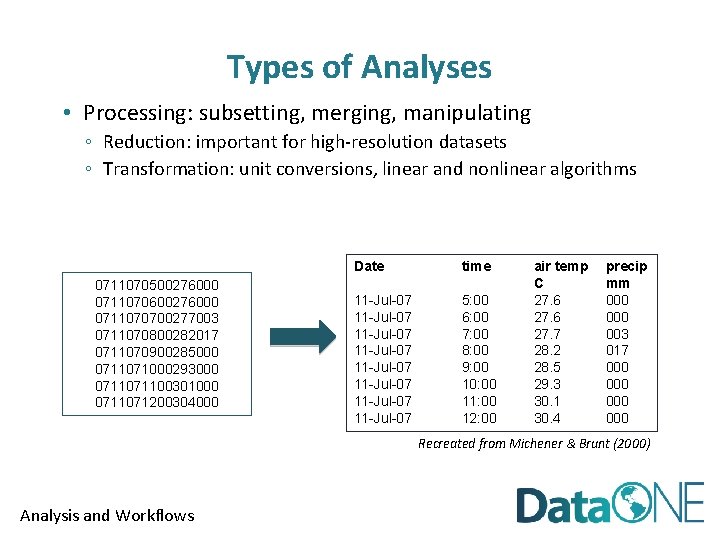 Types of Analyses • Processing: subsetting, merging, manipulating ◦ Reduction: important for high-resolution datasets