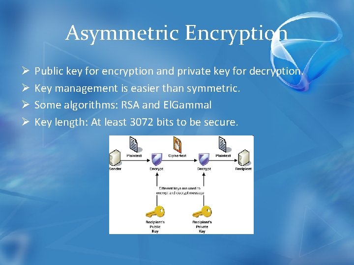 Asymmetric Encryption Ø Ø Public key for encryption and private key for decryption. Key