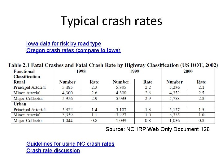 Typical crash rates Iowa data for risk by road type Oregon crash rates (compare