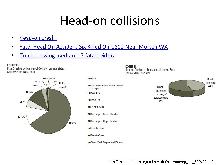 Head-on collisions • head-on crash. • Fatal Head On Accident Six Killed On US